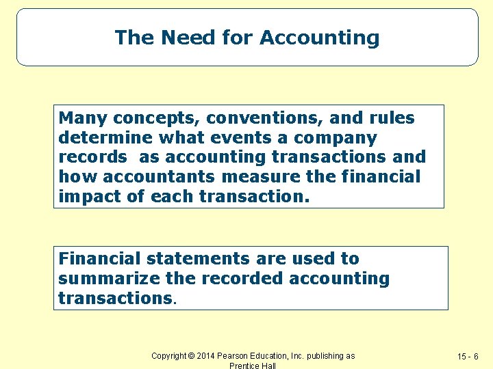 The Need for Accounting Many concepts, conventions, and rules determine what events a company