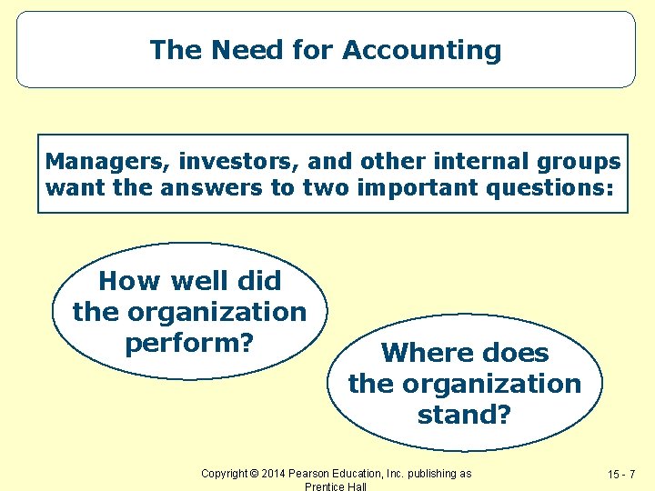 The Need for Accounting Managers, investors, and other internal groups want the answers to