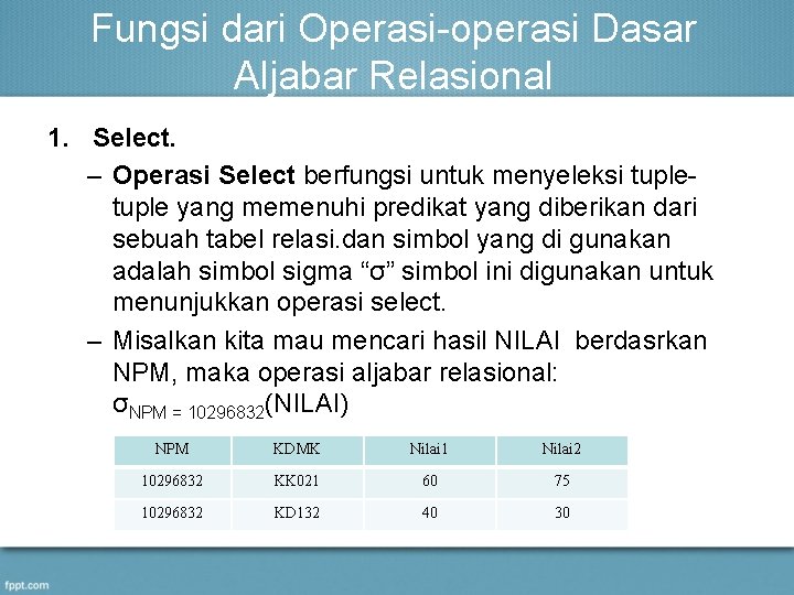 Fungsi dari Operasi-operasi Dasar Aljabar Relasional 1. Select. – Operasi Select berfungsi untuk menyeleksi