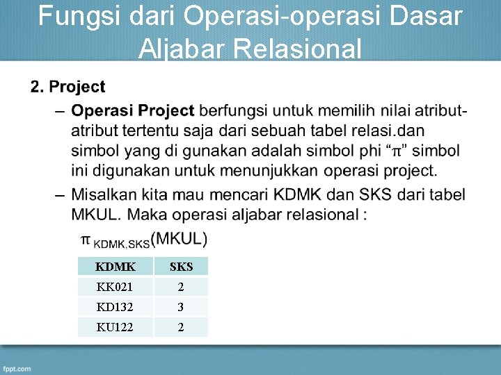 Fungsi dari Operasi-operasi Dasar Aljabar Relasional • KDMK SKS KK 021 2 KD 132