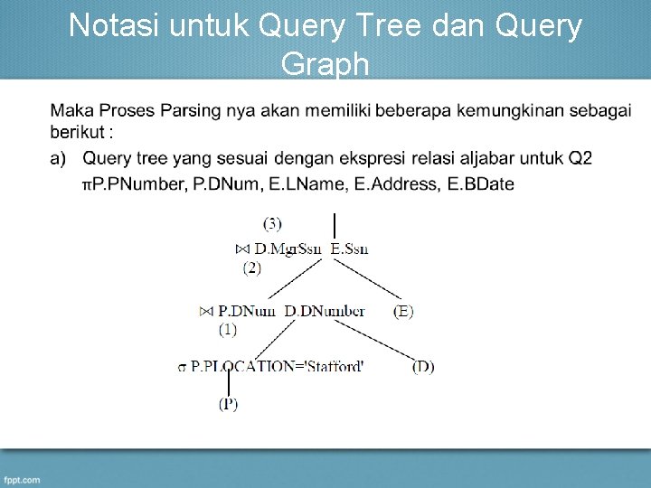Notasi untuk Query Tree dan Query Graph 