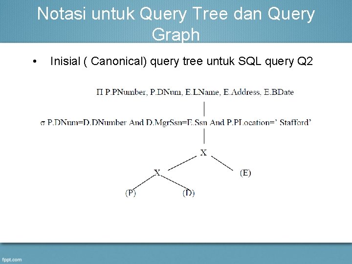 Notasi untuk Query Tree dan Query Graph • Inisial ( Canonical) query tree untuk