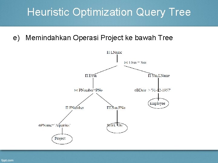 Heuristic Optimization Query Tree e) Memindahkan Operasi Project ke bawah Tree 