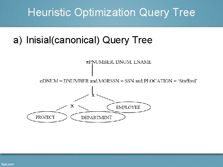 Heuristic Optimization Query Tree a) Inisial(canonical) Query Tree 