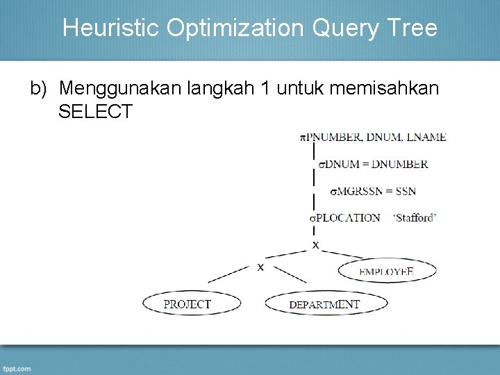 Heuristic Optimization Query Tree b) Menggunakan langkah 1 untuk memisahkan SELECT 