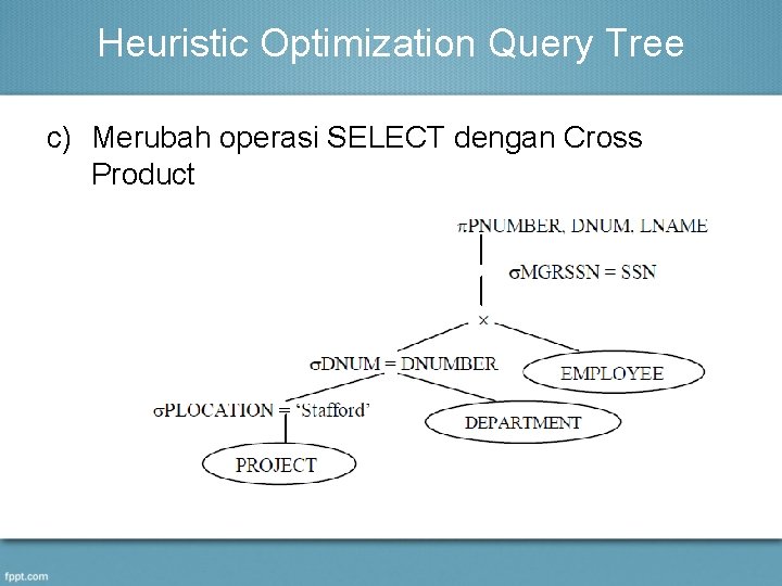 Heuristic Optimization Query Tree c) Merubah operasi SELECT dengan Cross Product 