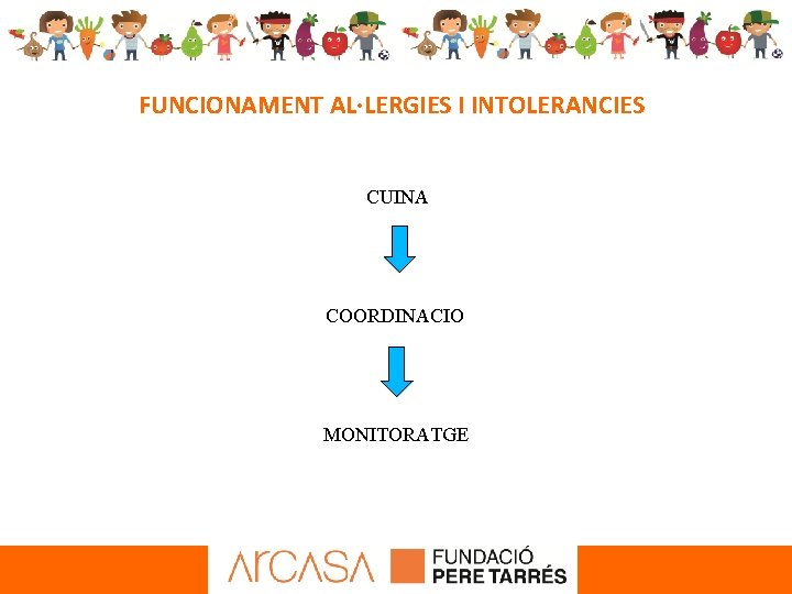 FUNCIONAMENT AL·LERGIES I INTOLERANCIES CUINA COORDINACIO MONITORATGE 