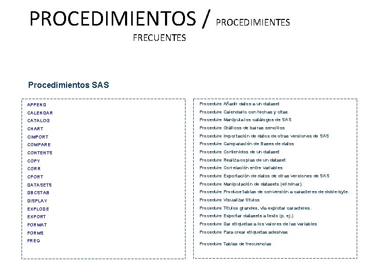 PROCEDIMIENTOS / PROCEDIMIENTES FRECUENTES Procedimientos SAS • APPEND • Procedure Añadir datos a un