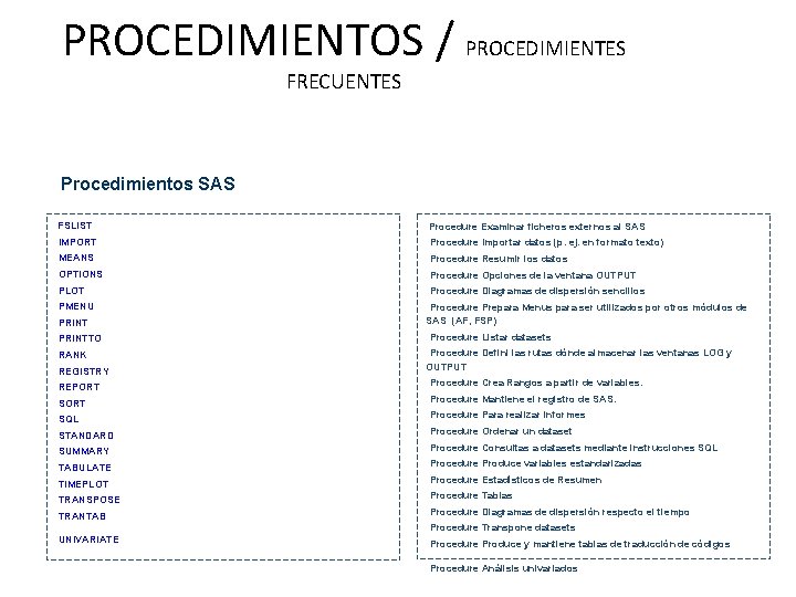 PROCEDIMIENTOS / PROCEDIMIENTES FRECUENTES Procedimientos SAS FSLIST Procedure Examinar ficheros externos al SAS •
