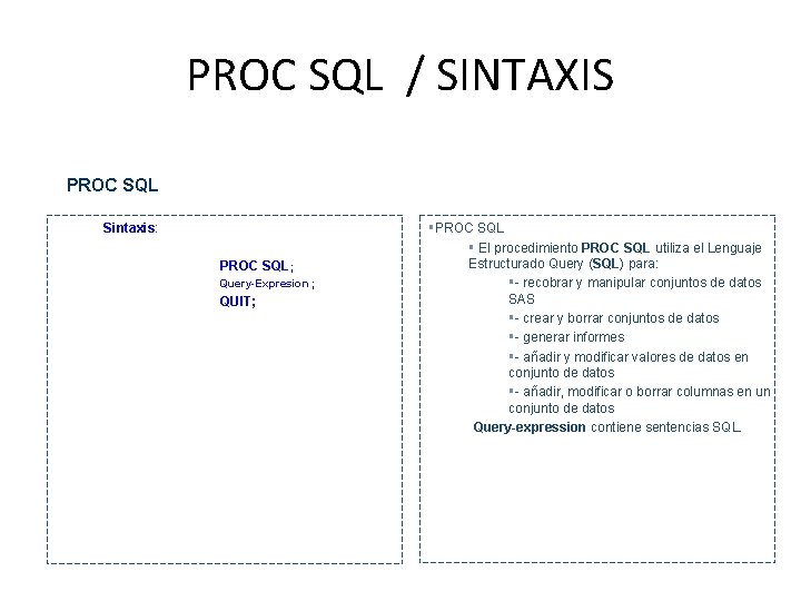 PROC SQL / SINTAXIS PROC SQL • Sintaxis: • PROC SQL; • Query-Expresion ;