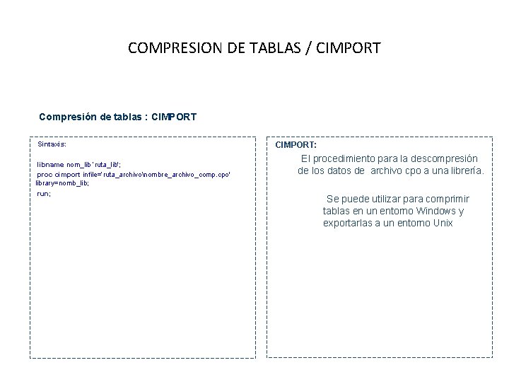 COMPRESION DE TABLAS / CIMPORT Compresión de tablas : CIMPORT • Sintaxis: • libname