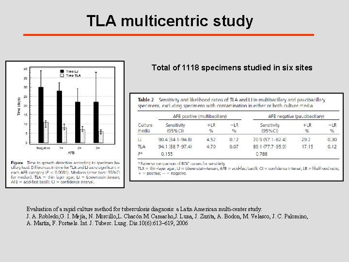 TLA multicentric study Total of 1118 specimens studied in six sites Evaluation of a