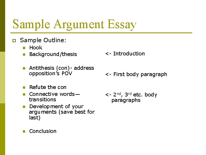 Sample Argument Essay p Sample Outline: n n n n Hook Background/thesis <- Introduction