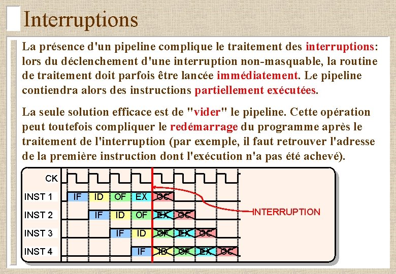 Interruptions La présence d'un pipeline complique le traitement des interruptions: lors du déclenchement d'une