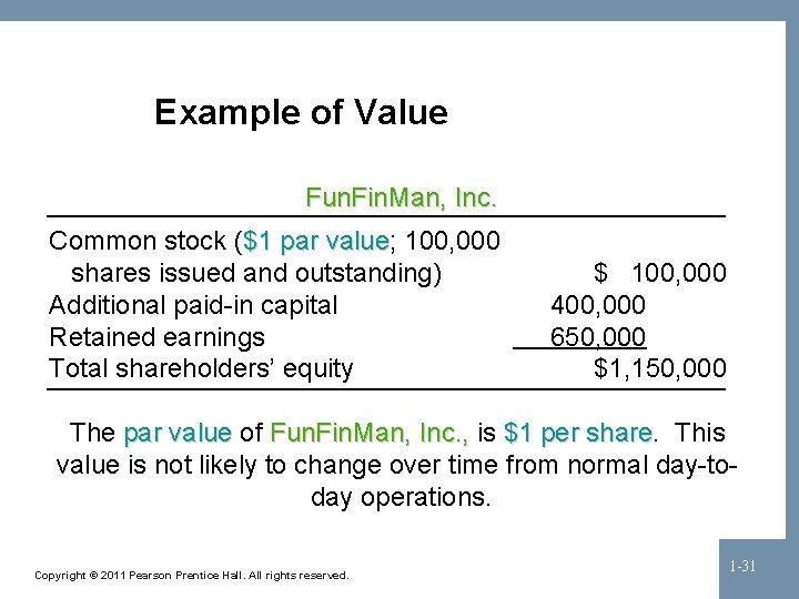 Example of Value Fun. Fin. Man, Inc. Common stock ($1 par value; value 100,