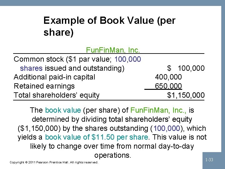 Example of Book Value (per share) Fun. Fin. Man, Inc. Common stock ($1 par