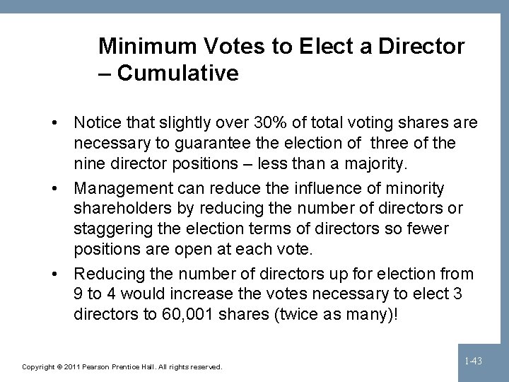 Minimum Votes to Elect a Director – Cumulative • Notice that slightly over 30%