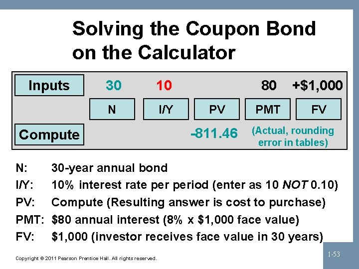 Solving the Coupon Bond on the Calculator Inputs 30 10 N I/Y Compute N: