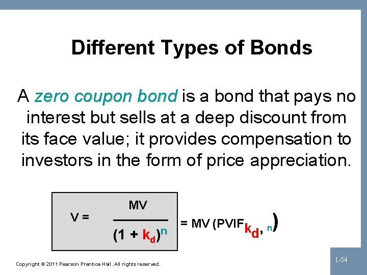 Different Types of Bonds A zero coupon bond is a bond that pays no
