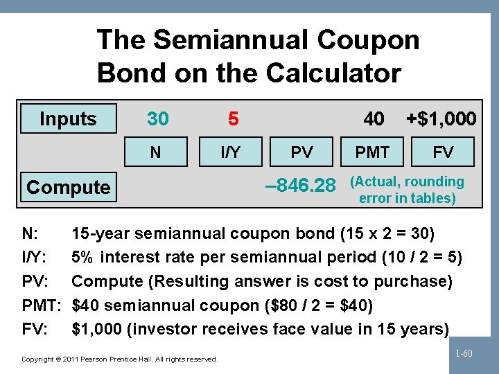 The Semiannual Coupon Bond on the Calculator Inputs 30 5 N I/Y Compute N: