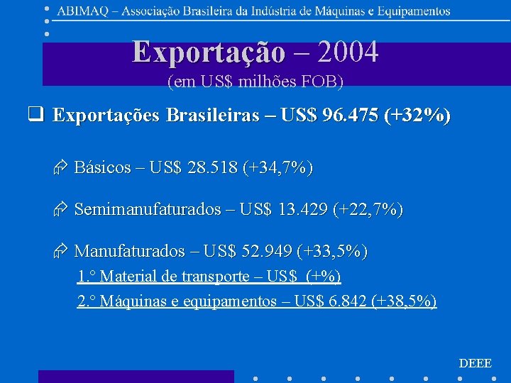 Exportação – 2004 (em US$ milhões FOB) q Exportações Brasileiras – US$ 96. 475