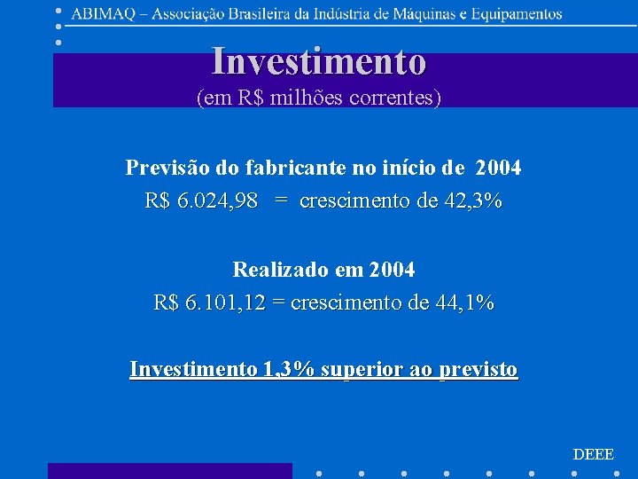 Investimento (em R$ milhões correntes) Previsão do fabricante no início de 2004 R$ 6.