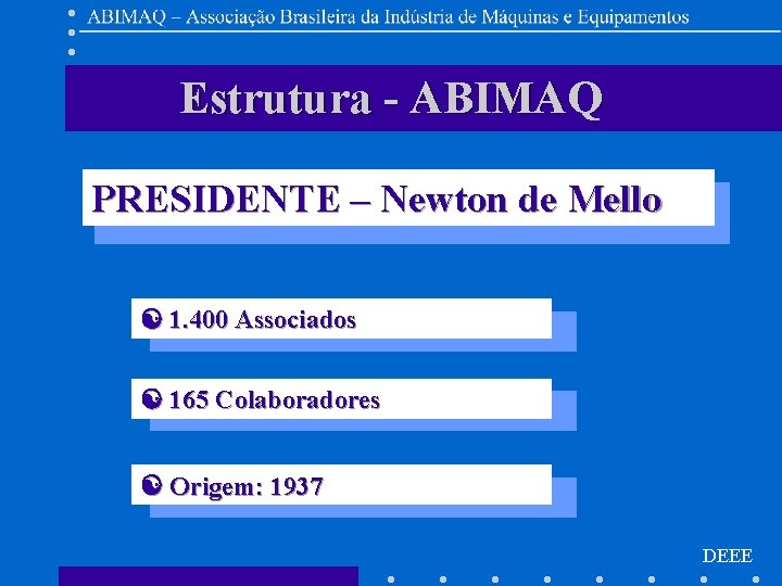 Estrutura - ABIMAQ PRESIDENTE – Newton de Mello 1. 400 Associados 165 Colaboradores Origem:
