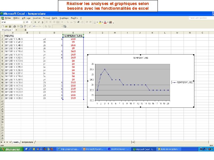 Réaliser les analyses et graphiques selon besoins avec les fonctionnalités de excel 