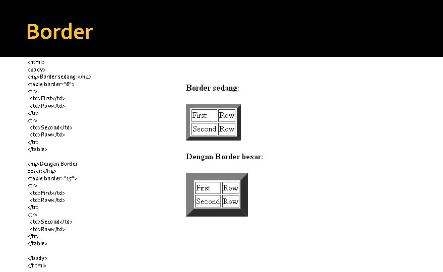 Border <html> <body> <h 4>Border sedang: </h 4> <table border="8"> <tr> <td>First</td> <td>Row</td> </tr>