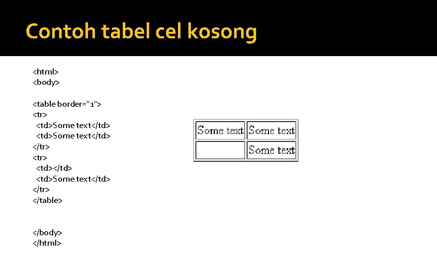 Contoh tabel cel kosong <html> <body> <table border="1"> <tr> <td>Some text</td> </tr> <td></td> <td>Some