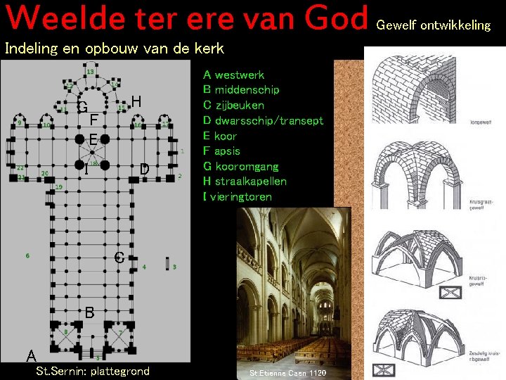 Weelde ter ere van God Indeling en opbouw van de kerk G H F