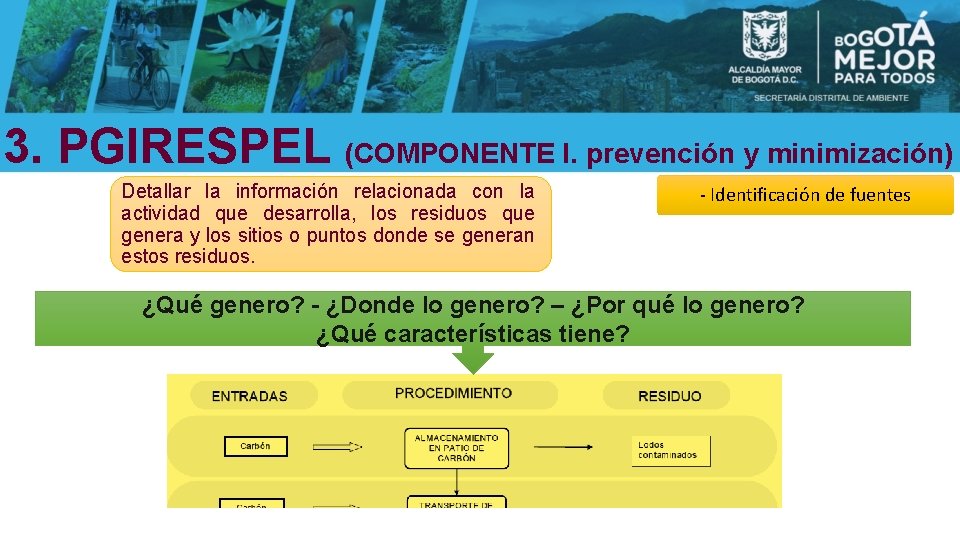 3. PGIRESPEL (COMPONENTE I. prevención y minimización) Detallar la información relacionada con la actividad