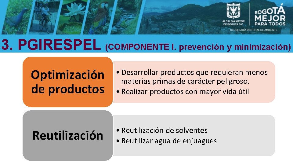 3. PGIRESPEL (COMPONENTE I. prevención y minimización) Optimización de productos • Desarrollar productos que