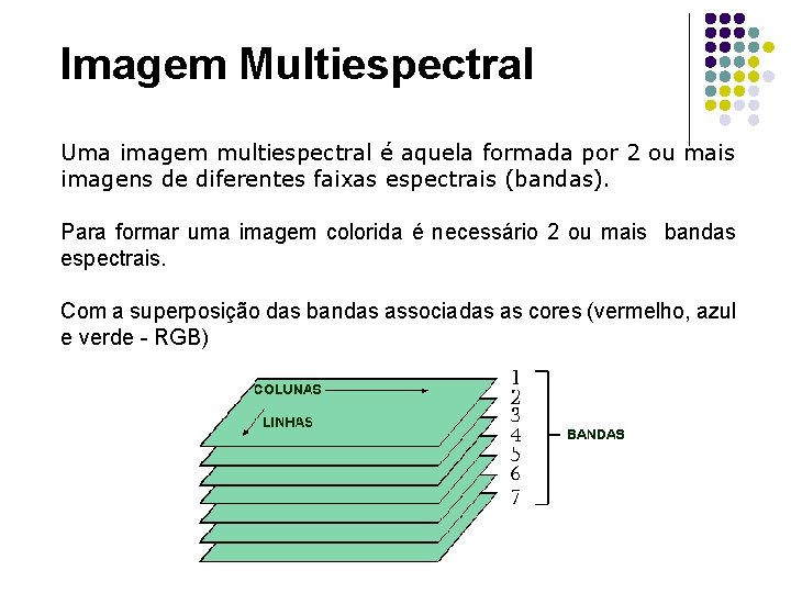 Imagem Multiespectral Uma imagem multiespectral é aquela formada por 2 ou mais imagens de