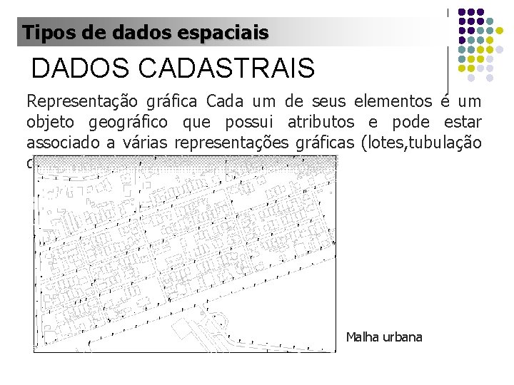 Tipos de dados espaciais DADOS CADASTRAIS Representação gráfica Cada um de seus elementos é