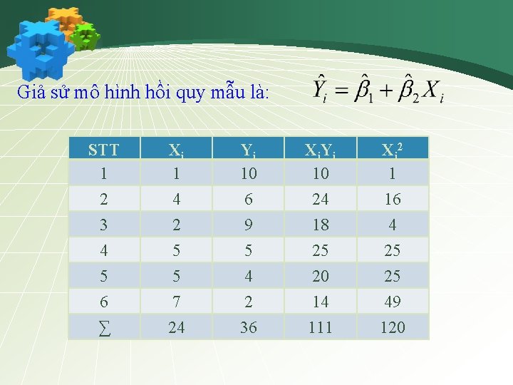 Giả sử mô hình hồi quy mẫu là: STT 1 Xi 1 Yi 10