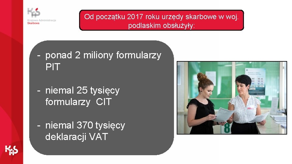 Od początku 2017 roku urzędy skarbowe w woj. podlaskim obsłużyły: - ponad 2 miliony