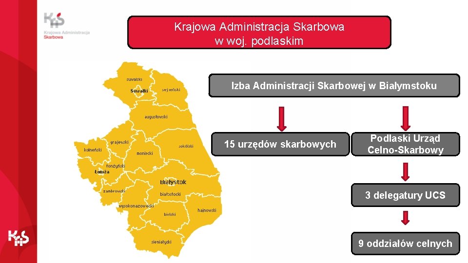 Krajowa Administracja Skarbowa w woj. podlaskim Izba Administracji Skarbowej w Białymstoku 15 urzędów skarbowych