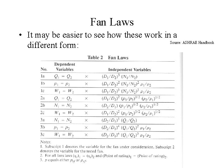 Fan Laws • It may be easier to see how these work in a