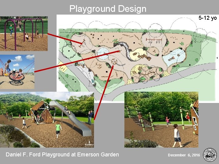Playground Design 5 -12 yo Daniel F. Ford Playground at Emerson Garden December 6,