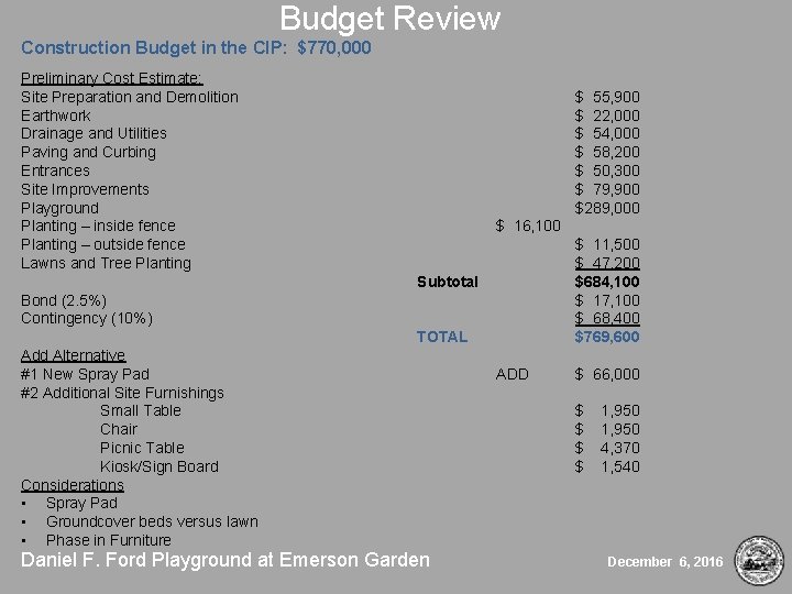 Budget Review Construction Budget in the CIP: $770, 000 Preliminary Cost Estimate: Site Preparation
