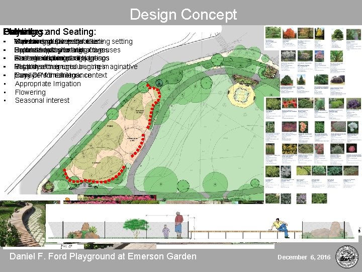 Design Concept Play: Entrances: Gathering Overall: and Seating: Planting: • • Improved Maintains splash