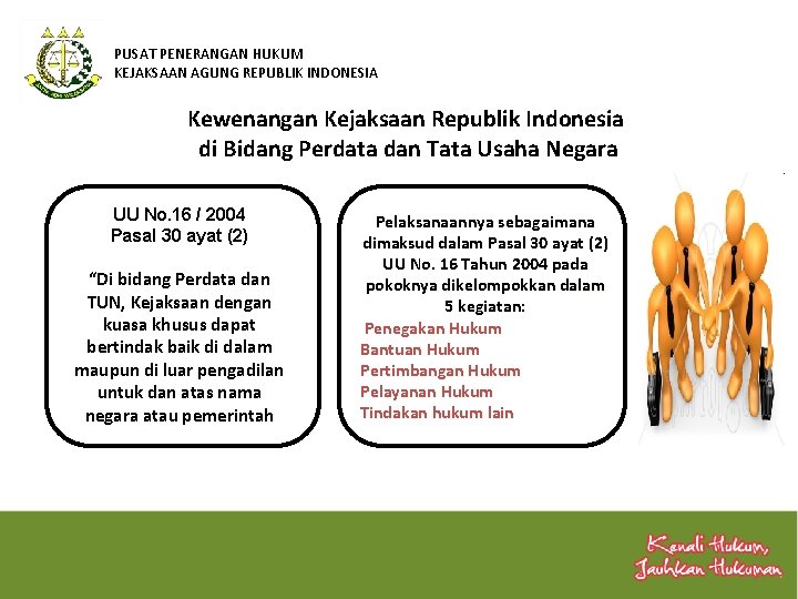 PUSAT PENERANGAN HUKUM KEJAKSAAN AGUNG REPUBLIK INDONESIA Kewenangan Kejaksaan Republik Indonesia di Bidang Perdata