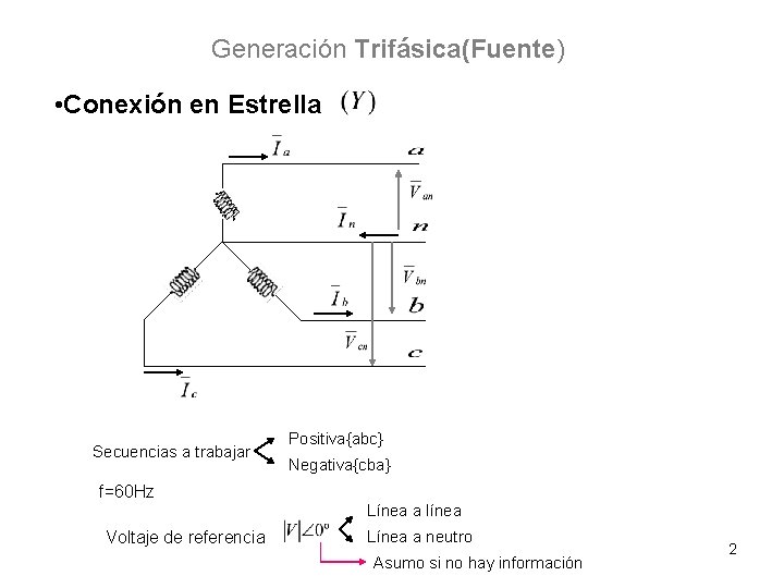 Generación Trifásica(Fuente) • Conexión en Estrella Secuencias a trabajar Positiva{abc} Negativa{cba} f=60 Hz Línea