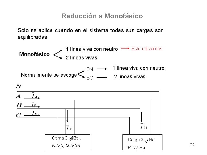 Reducción a Monofásico Solo se aplica cuando en el sistema todas sus cargas son