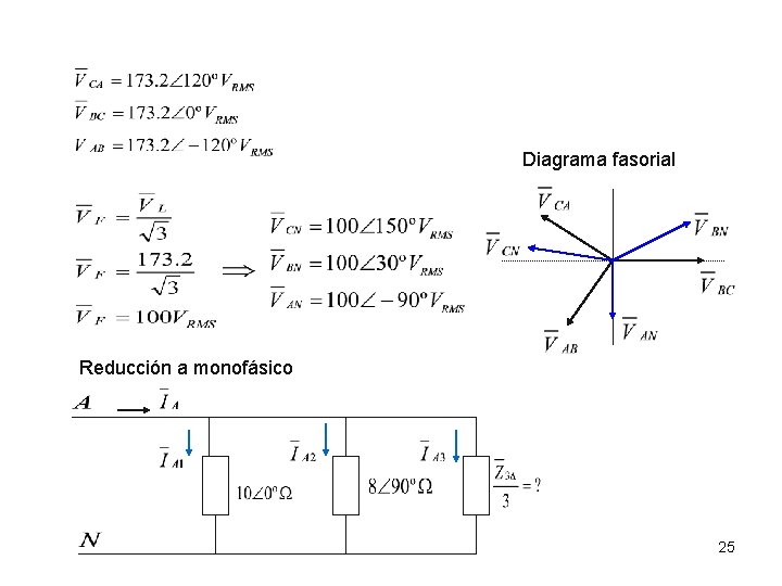 Diagrama fasorial Reducción a monofásico 25 