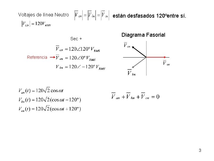 Voltajes de línea Neutro están desfasados 120ºentre sí. Sec + Diagrama Fasorial Referencia 3