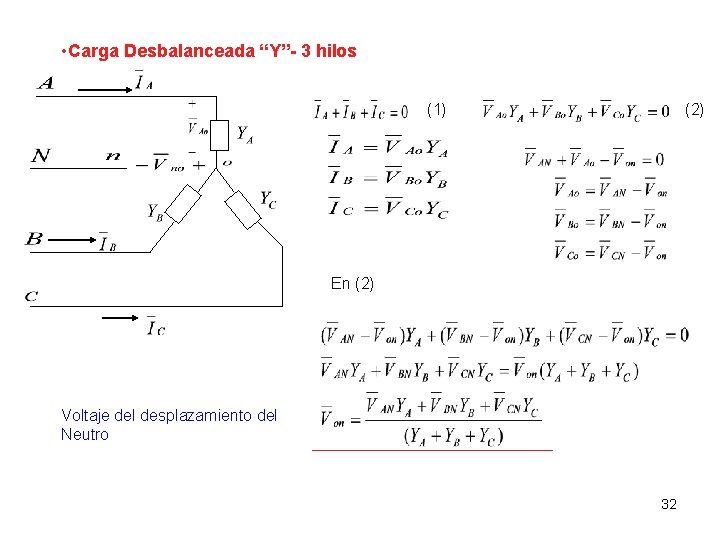  • Carga Desbalanceada “Y”- 3 hilos (1) (2) En (2) Voltaje del desplazamiento