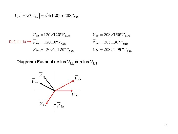 Referencia Diagrama Fasorial de los VLL con los VLN 5 
