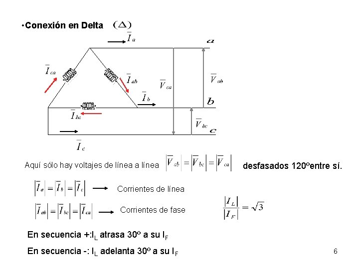  • Conexión en Delta Aquí sólo hay voltajes de línea a línea desfasados